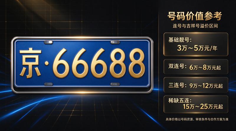 客户签约仪式