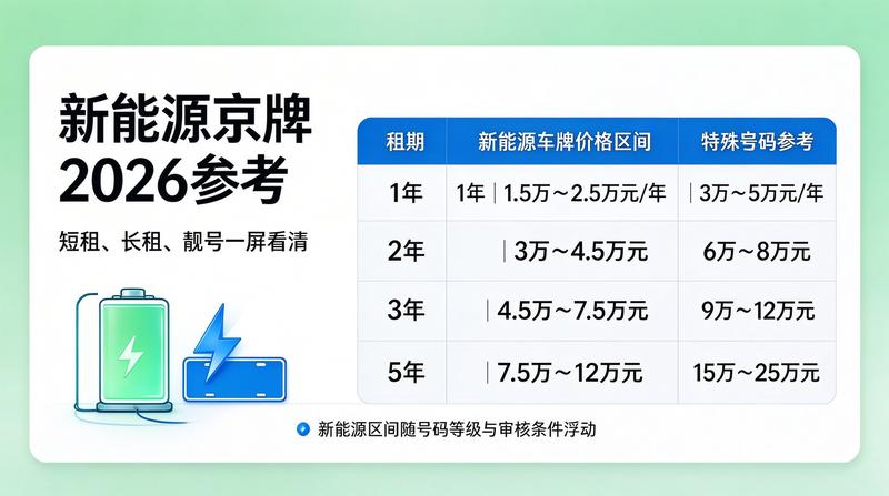 业务人员正在办理手续