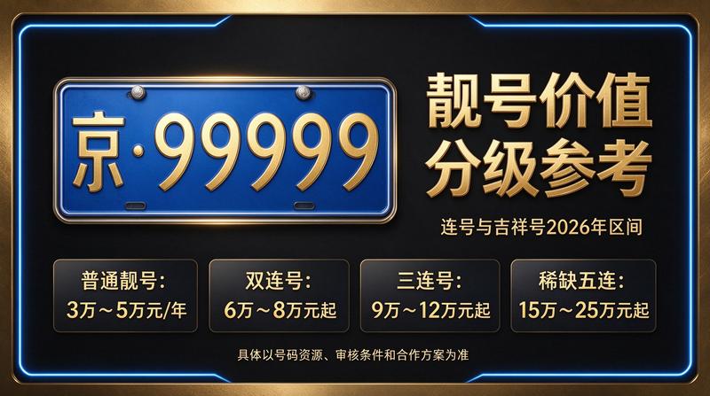 北京小牛京牌业务团队洽谈现场